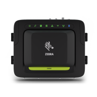 Fixed RFID Reader